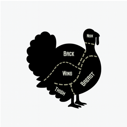Turkey